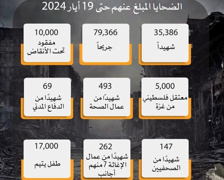 Screenshot_٢٠٢٤٠٥٢٢-١٠٢٥١٩_Adobe Acrobat