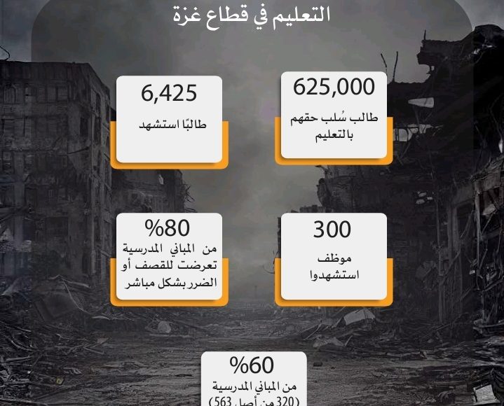 Screenshot_٢٠٢٤٠٥٢٢-١٠٢٧٢٢_Adobe Acrobat