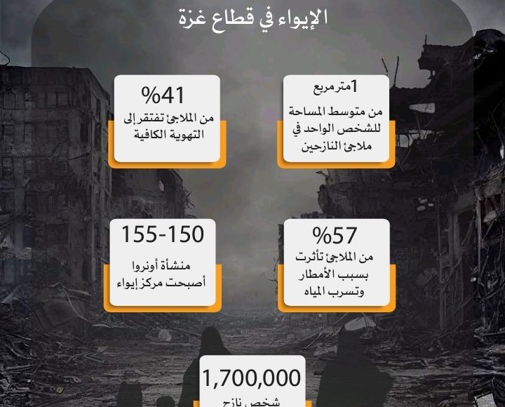 Screenshot_٢٠٢٤٠٥٢٢-١٠٢٧٣٨_Adobe Acrobat