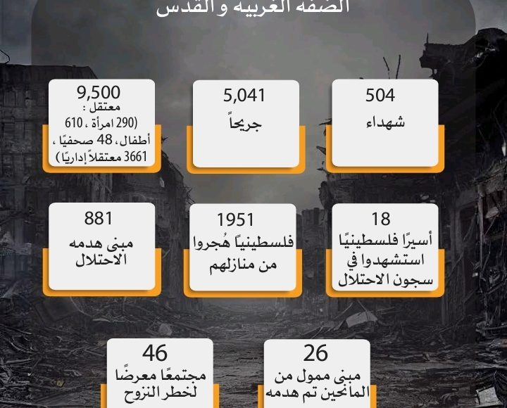 Screenshot_٢٠٢٤٠٥٢٢-١٠٢٩٠٣_Adobe Acrobat
